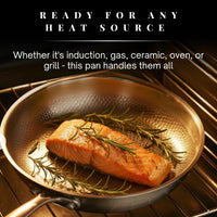 Gourmé Premium Titanium Non-Stick Frying Pan™